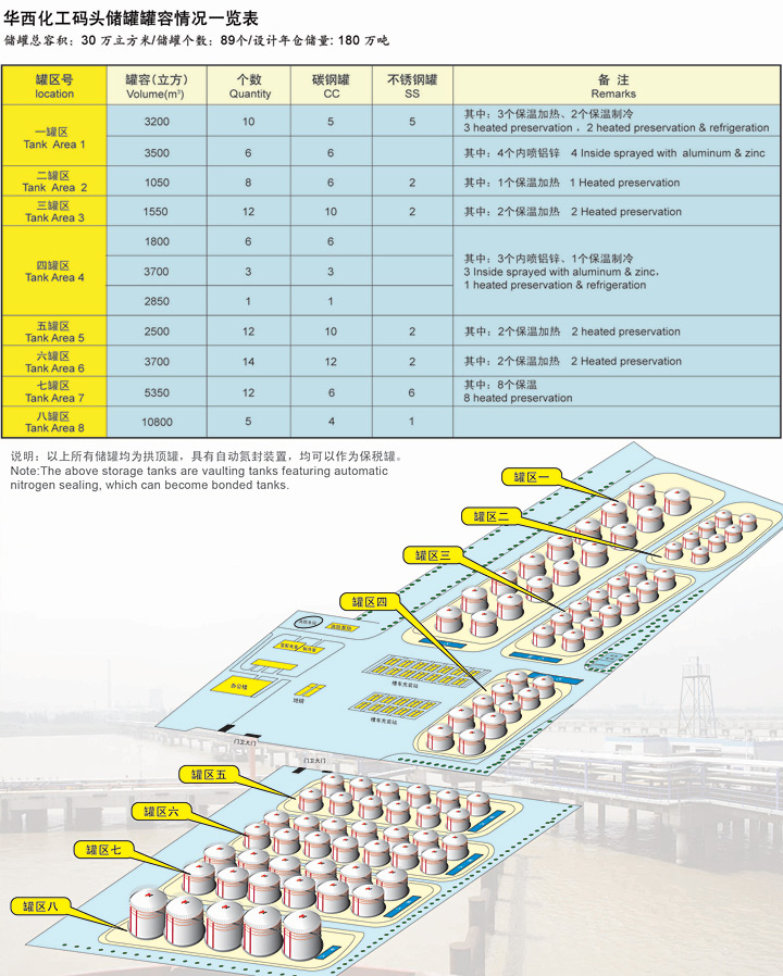 2024年新澳门原料大全