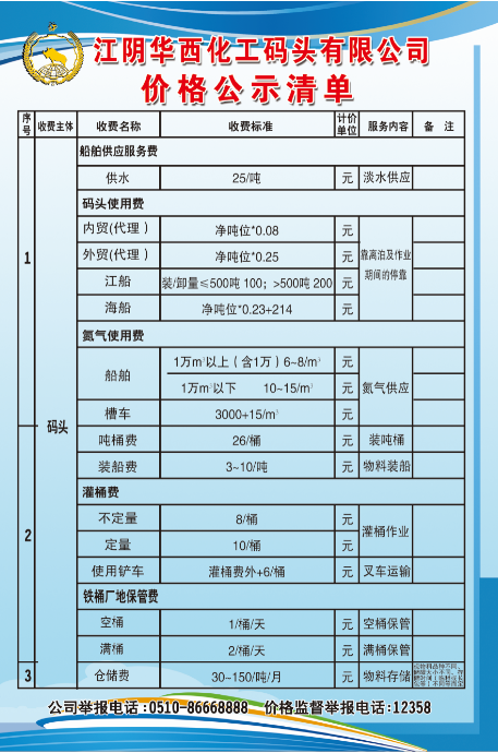 2024年新澳门原料大全