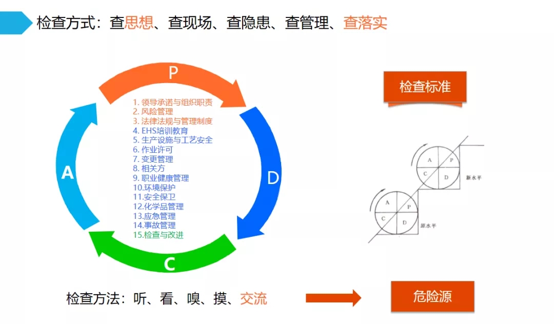 2024年新澳门原料大全